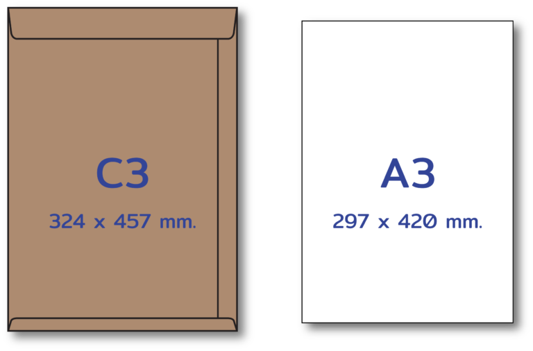 ซอง C3