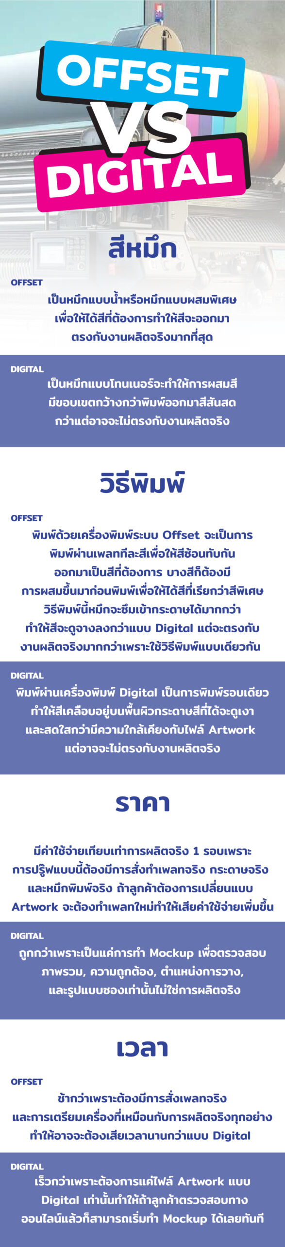 ปรู๊ฟงานพิมพ์